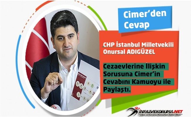 CHP İstanbul Milletvekili Onursal ADIGÜZEL'in Cezaevlerine İlişkin Sorusuna Cimer'in Cevabı