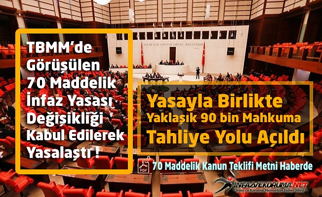 TBMM'de Görüşülen 70 Maddelik İnfaz Yasası Değişikliği Kabul Edilerek Yasalaştı.