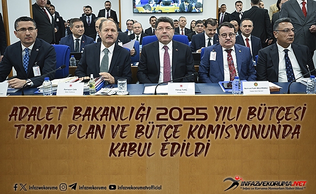 Adalet Bakanlığı 2025 Yılı Bütçesi TBMM Plan ve Bütçe Komisyonunda Kabul Edildi