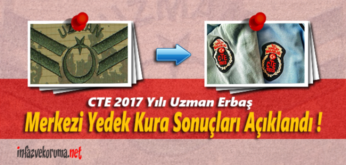 CTE 2017 Yılı Uzman Erbaş Merkezi Yedek Kura Sonuçları Açıklandı !