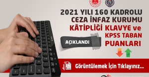 CTE 2021 Yılı 160 Kadrolu Kâtip Alımı Klavye ve KPSS Taban Puanları Açıklandı