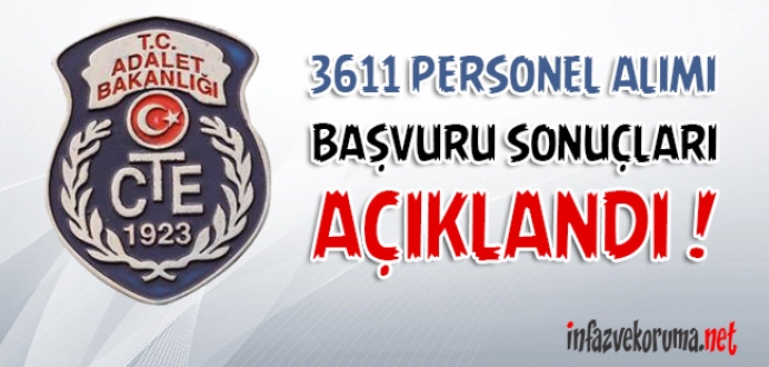 CTE 2017 Yılı 3611 Personel Alımı Başvuru Sonuçları Açıklandı !