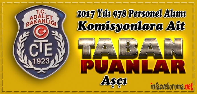 CTE 2017 Yılı 978 Personel Alımı Aşçı Taban Puanları