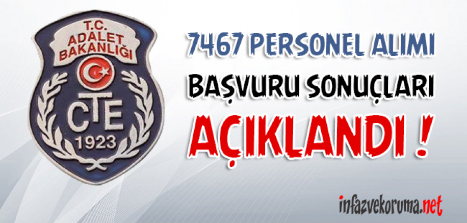 CTE 2018 Yılı 7467 Personel Alımı Başvuru Sonuçları Açıklandı !