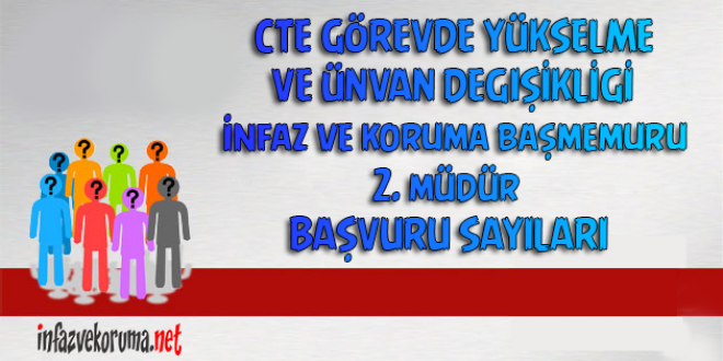 CTE GYS 2. Müdür ve İnfaz ve Koruma Başmemuru Başvuru Sayıları