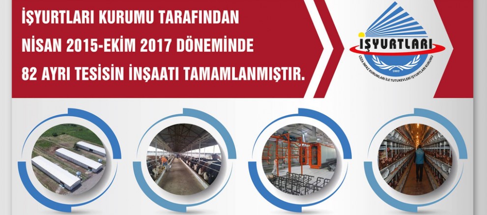 İşyurtları Kurumu Yatırımlarını Artırarak 82 Ayrı Tesisi Faaliyete Geçirdi