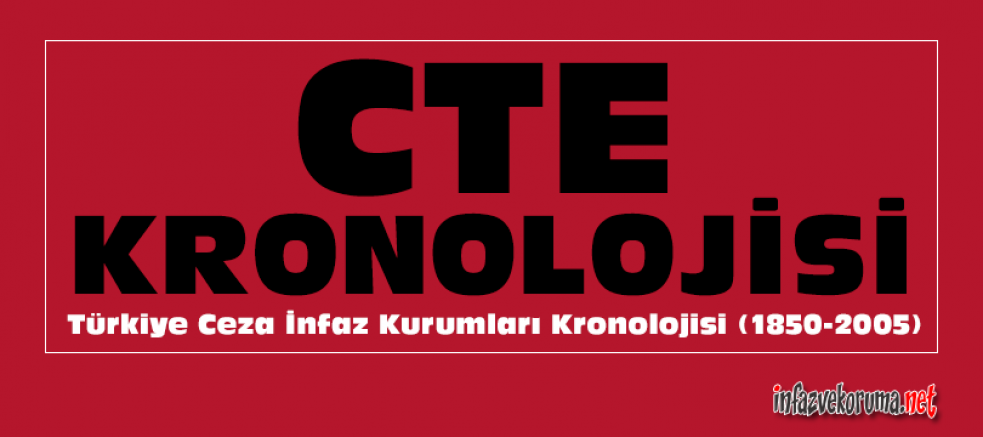 Türkiye Ceza İnfaz Kurumları Kronolojisi (1850-2005)