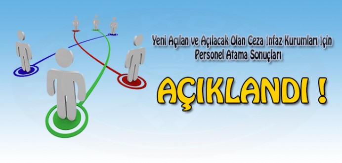 Yeni Açılan ve Açılacak Olan C.İ.K İçin Personel Atama Sonuçları Açıklandı.