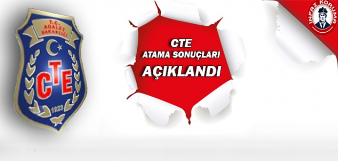 Ve Merakla Beklenen CTE 2015 Atama Sonuçları Açıklandı !